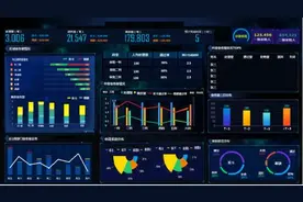 细数工商银行提升信用卡审批客户体验背后的黑科技图片