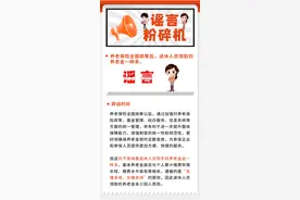 好消息！社保卡办理，又有新变化！图片
