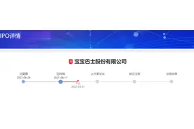 宝宝巴士IPO审核中止 因财务资料已过有效期图片