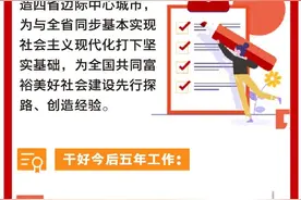 图读党代会报告② | 衢州未来5年发展蓝图，绘就！图片
