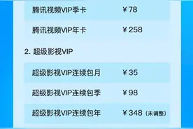4月20日起！腾讯视频会员将涨价 VIP连续包月涨5元图片
