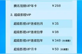 腾讯视频VIP涨价，你接受吗？爱酷腾芒，买哪个最值？图片