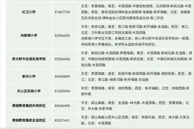 长沙六区小学学区划分出炉，看看孩子去哪上学图片