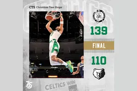 NBA季后赛有哪些看点？库里首轮大战约基奇图片