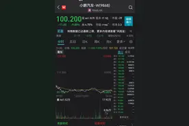 太惊险！自动辅助驾驶失灵引发车祸？千亿车企紧急回应！今天暴跌近10%...图片