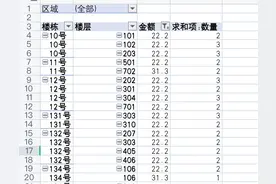 当一个人决定成为“团长”时图片