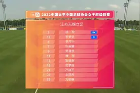 6:0！江苏女足大胜河南建业女足图片