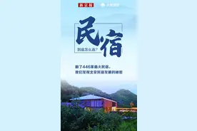 数读｜看了400多家民宿，我们发现北京民宿发展的秘密……图片