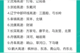 辽宁95个高速收费站恢复通行图片