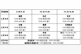 5月6日起报名！山东2022年夏季学考（合格考）6月26日—7月2日进行图片