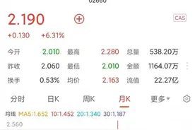 从“斗地主”到“打麻将”，这家游戏公司去年净利暴涨126%图片