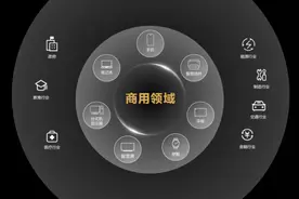 余承东：华为消费者业务更名为华为终端业务，全面进军商用市场图片