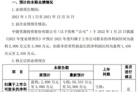 V观财报｜ST中捷业绩大变脸！2021年预盈变预亏超5亿图片