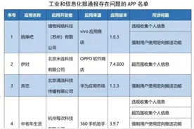 这37款App被通报图片