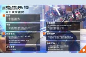 上勾拳被移除，《守望先锋》末日铁拳、奥丽莎技能重做公开图片