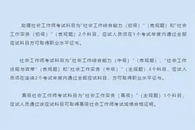 湖北省2022年度社会工作者职业水平考试今日开始网上报名图片