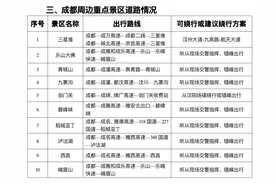 五一假期小车免过路费，四川交警发布出行指南，赶快收藏图片