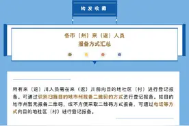 转发收藏！四川各市州来返人员报备方式汇总图片