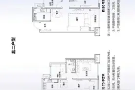 崂山区张村河片区启动改造，这几个社区的安置细则出炉…图片