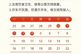 提醒！“五一”假期北京免收小客车通行费，这些高速路段易拥堵图片