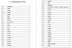 理论视域下的愚园路场景、原真性和地方性空间研究图片