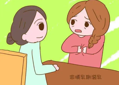 请自查，出现这些情况，往往是不孕前兆