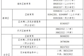 广州市民办小学5月10日起报名，6月2日起填报志愿图片