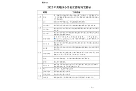 广州黄埔：公办小学一年级新增55个班，实行“六年一学位”图片