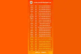 山东泰山发布球员离队公告：感谢付出，祝福顺利图片