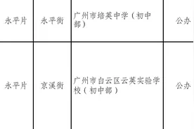 白云区：广东实验中学云城校区首次招生，计划招6个班图片