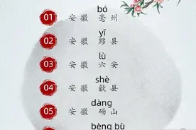 收藏自测！60个易读错的地名图片