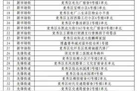 封控区、管控区名单公布！河北多地解除封控、分区管控图片