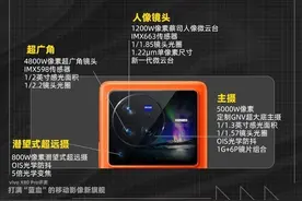 手机影像防抖是个啥？我们用实测告诉你图片