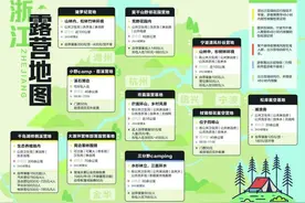 五一小长假浙江人去哪露营好？需要做核酸吗？这份地图请收好图片