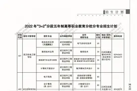 今年武汉中职学校招生24842人，这些专业开设“3+2”班图片