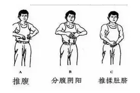 每天清晨坚持30秒，修身健骨百病走，助你恢复年轻健康图片