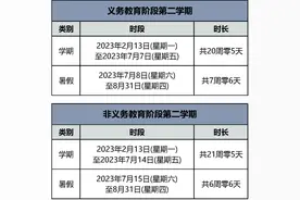 多地发布放假通知！图片