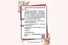 证明存在劳动关系的材料有哪些？图片