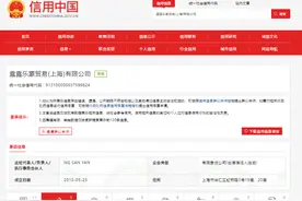 lululemon被罚款8.1万余元 标价千元瑜伽裤以次充好图片