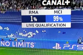 1%的奇迹！法国电视台最后时刻给出皇马晋级概率仅1%图片