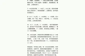 早6点半到晚11点，杭州二孩妈晒出一天日程表：人间真实图片