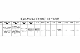 多美滋进口的1段奶粉检出香兰素，已停售并召回｜消费者报告图片
