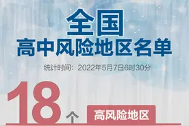 午夜更新！内蒙古清零，全国高中风险地区18+88个图片