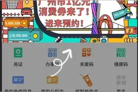 攻略来了！“幸运儿”们如何使用广州消费券图片