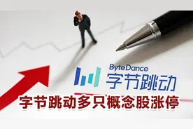 字节概念早盘大涨，这些标的一季报增长居前丨一大板块