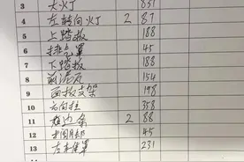 消费曝光台｜男子称摩托车维修不当险酿事故，商家：操作疏忽图片