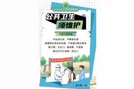 请自查，文明人的标准你做到了几点？图片
