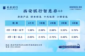 国家级评选！商洛推荐他→图片