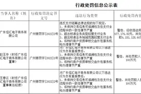 ST步森实控人“违而不报”再收警示函 公司已是“信披违规惯犯”图片