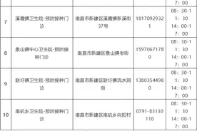 刚刚！新建区、南昌县、进贤县、西湖区、青山湖区重要发布图片